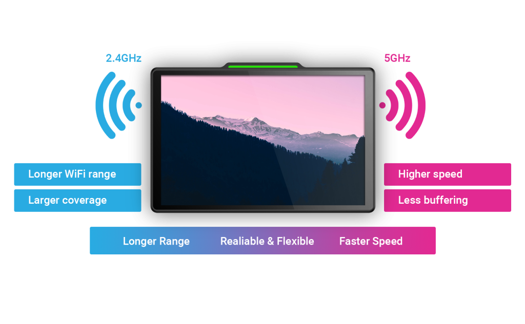 TD-1060 Slim Panel PC - Qbic Technology