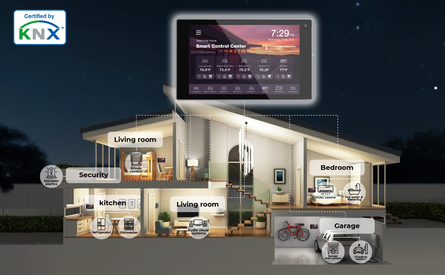 Helinx 8 Residential Layout