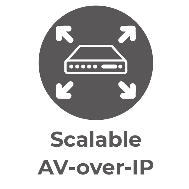 AVD-100 Decoder - Qbic Technology